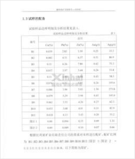 选矿试验样品送样明细分分析结果