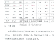 全开路试验结果和闭路试验结果