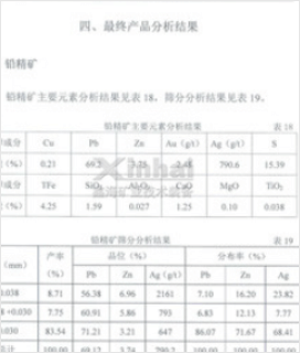 铅精矿主要元素分析结果