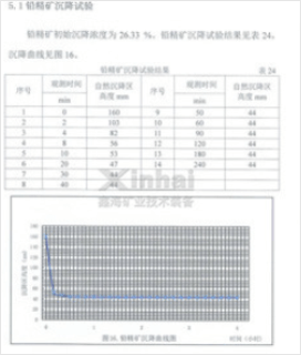 铅精矿沉降试验结果