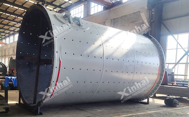 900,000 t/a lithium ore ball mill shipment