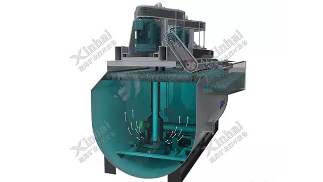 Single tank flotation machine Working principle of concentrator