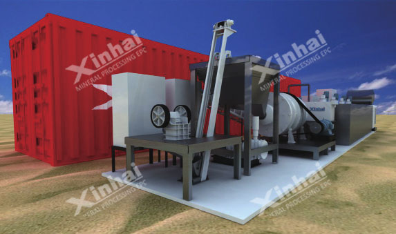 Portable modular total integrated system for plant selection - mobile selection