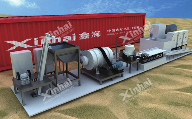 Mobile gravity separation plant