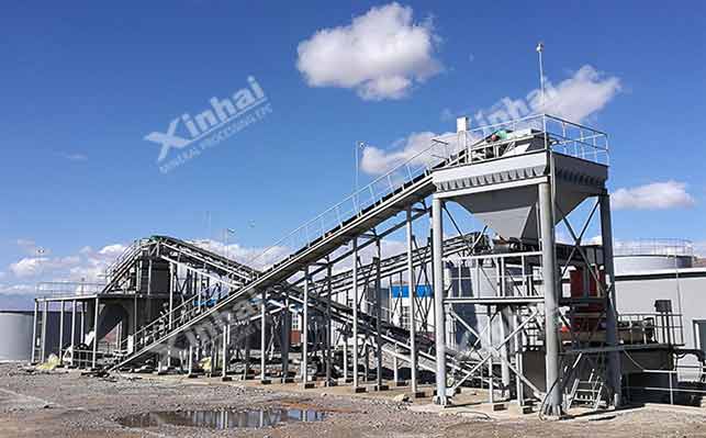 Xinhai Mining Equipment is driven by technology