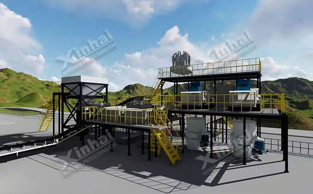 Quartz sand production process site 