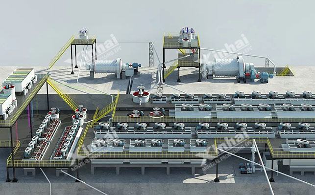 Lithium ore beneficiation process 