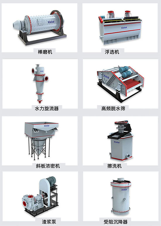 Xinhai Mining Equipment Mineral processing equipment