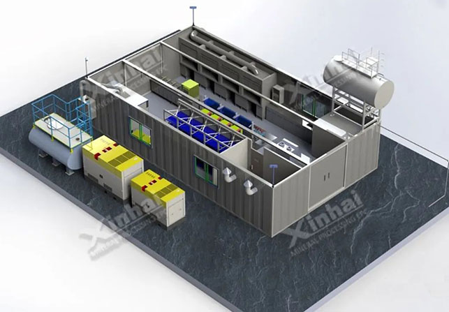  Schematic diagram of the laboratory and experimental area of Xinhai mobile container