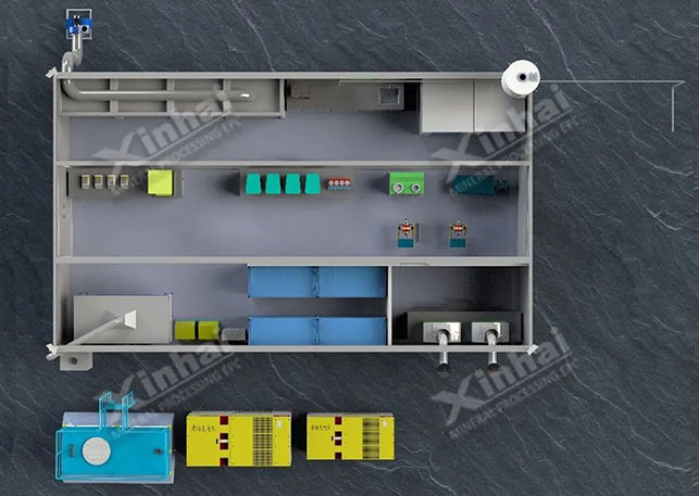  Schematic diagram of the laboratory and experimental area of Xinhai mobile container