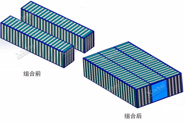 Schematic diagram of combined container