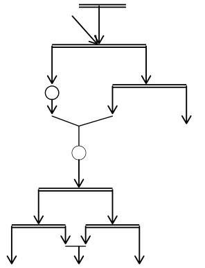 Conventional barite beneficiation process flow chart