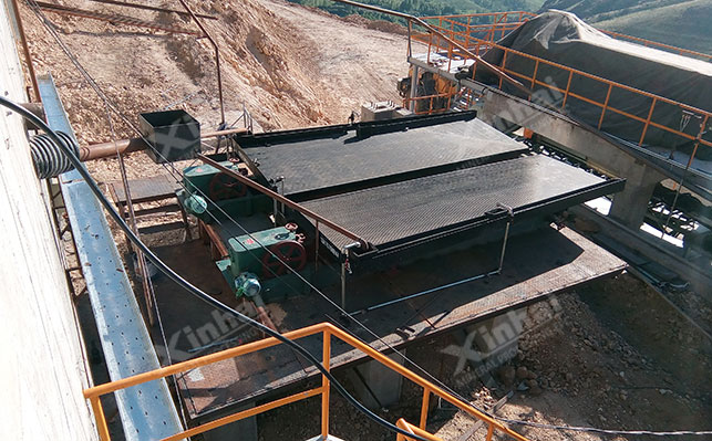 Black tungsten ore Gravity beneficiation method