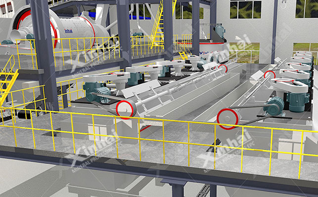 A carbon-containing gold ore flotation process