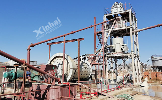 Gold ore grinding process