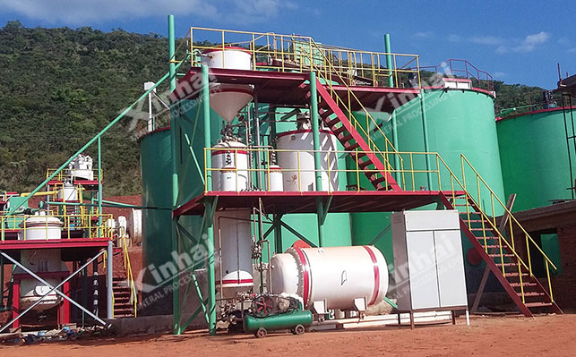 Silicon-sulfide gold ore dressing process