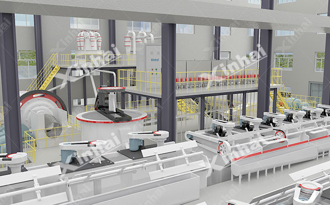 Copper Ore Dressing Process