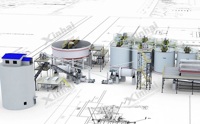 Baryte Process Design