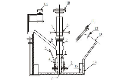 Xjk flotation machine