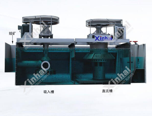 XJB rod flotation machine