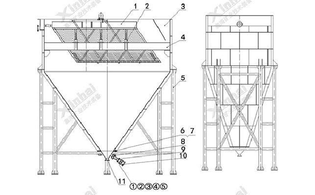 Structure diagram of inclined plate concentrator 