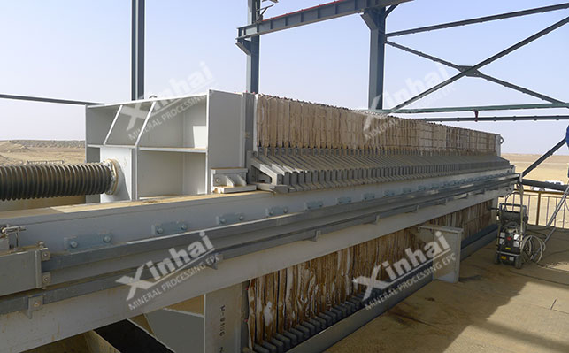 Xinhai Plate Frame filter press application site