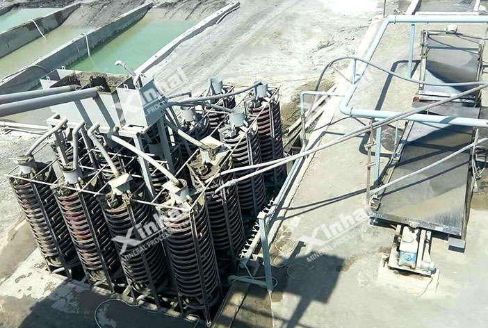 Wolframite ore beneficiation process technology