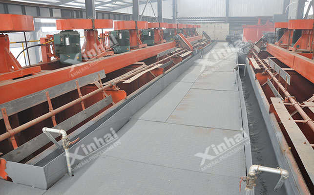 Copper-nickel ore priority flotation process Separation process